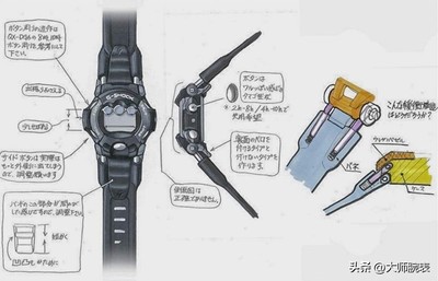 參觀日本卡西歐工廠 嚴(yán)謹(jǐn)高效的“靈魂制表”與動(dòng)漫游戲開發(fā)