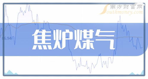 A股焦爐煤氣概念上市公司盤點及投資策略分析